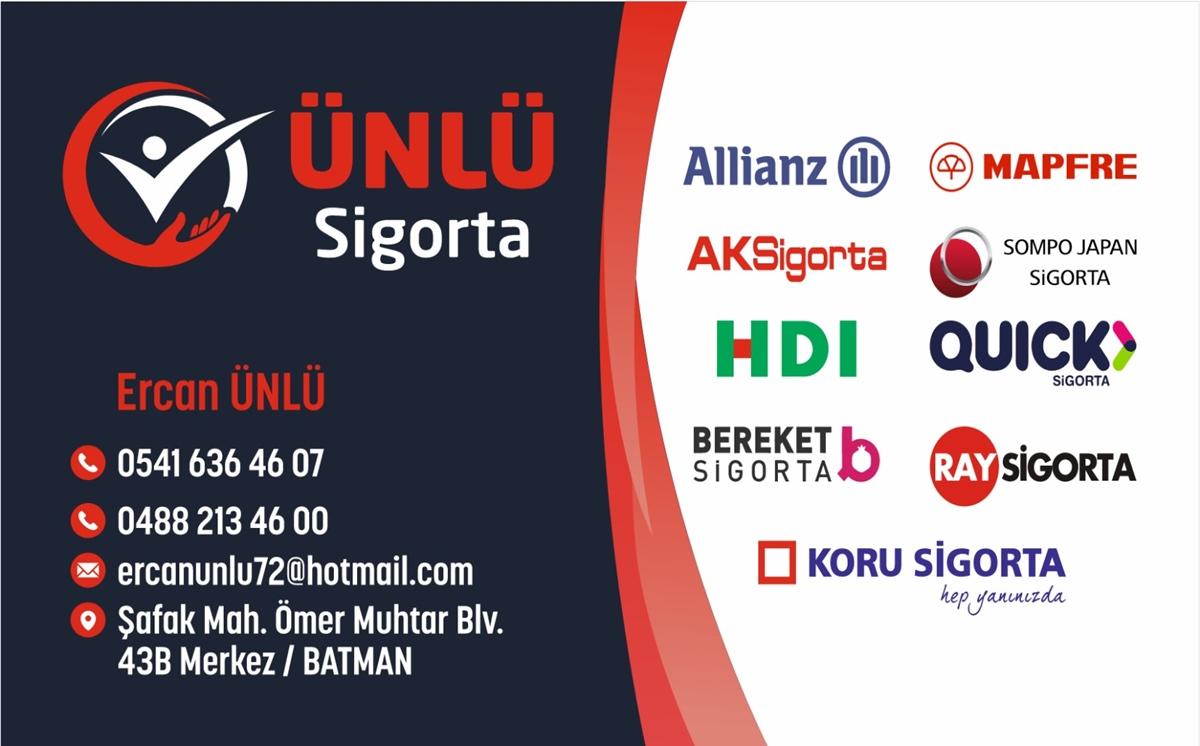 İletişim Banner